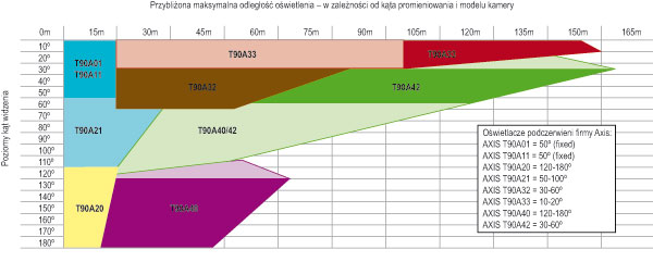 rys.5