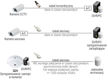 rys.4