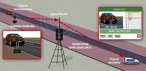 mobilna_kamera_web.jpg mobilna_kamera_web.jpg