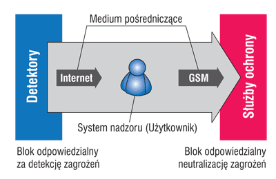 rys3.gif