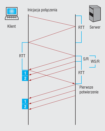 rys4.gif rys4.gif