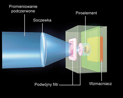 DoubleConductiveShielding2.jpg DoubleConductiveShielding2.jpg