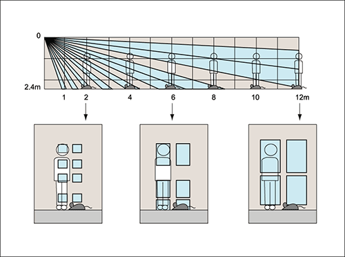 quad-zone-logic_3.gif quad-zone-logic_3.gif