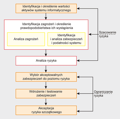 Rysunek2.gif Rysunek2.gif