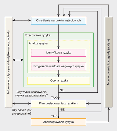 Rysunek3.gif Rysunek3.gif