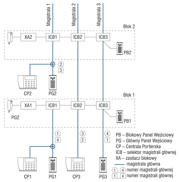 rys6.gif