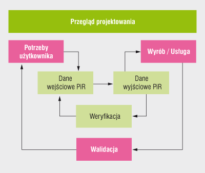 rys4.gif rys4.gif