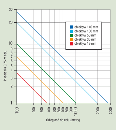 rys5.gif