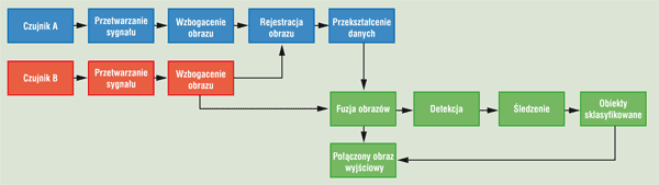 rys6.gif rys6.gif