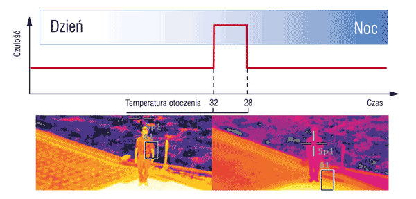 rys3.gif