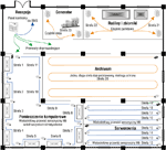 Schemat systemu Andel