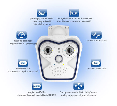 Mobotix_M15_500