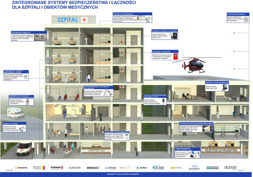 Novatel_Szpital_1a_500